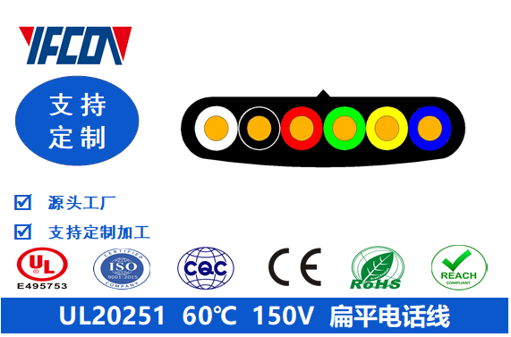 UL 20251  60℃  150V  扁平電話線